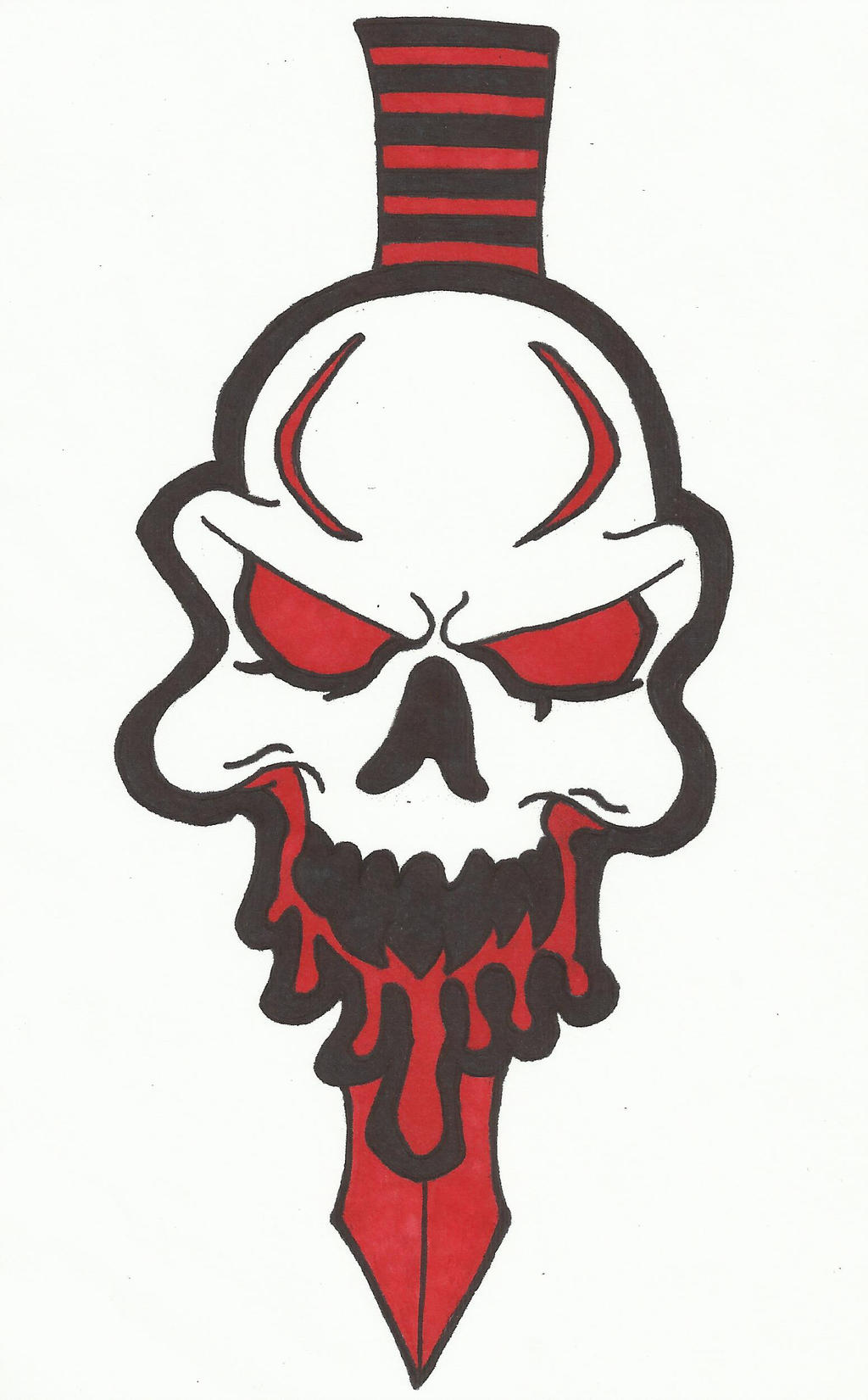 Bloody Skull Drawing | Free download on ClipArtMag