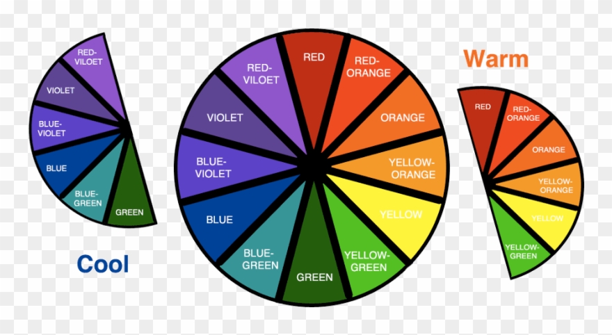Color Wheel Drawing | Free download on ClipArtMag