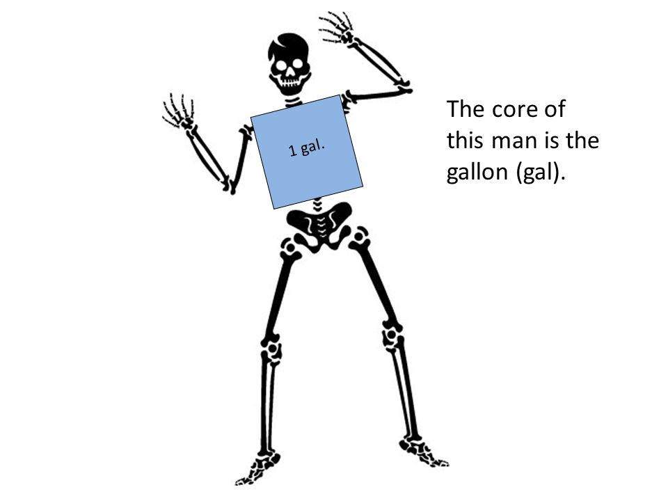 Collection Of Gallon Clipart Free Download Best Gallon Clipart On