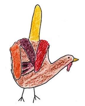 How To Make A Turkey Hand Drawing | Free download on ClipArtMag