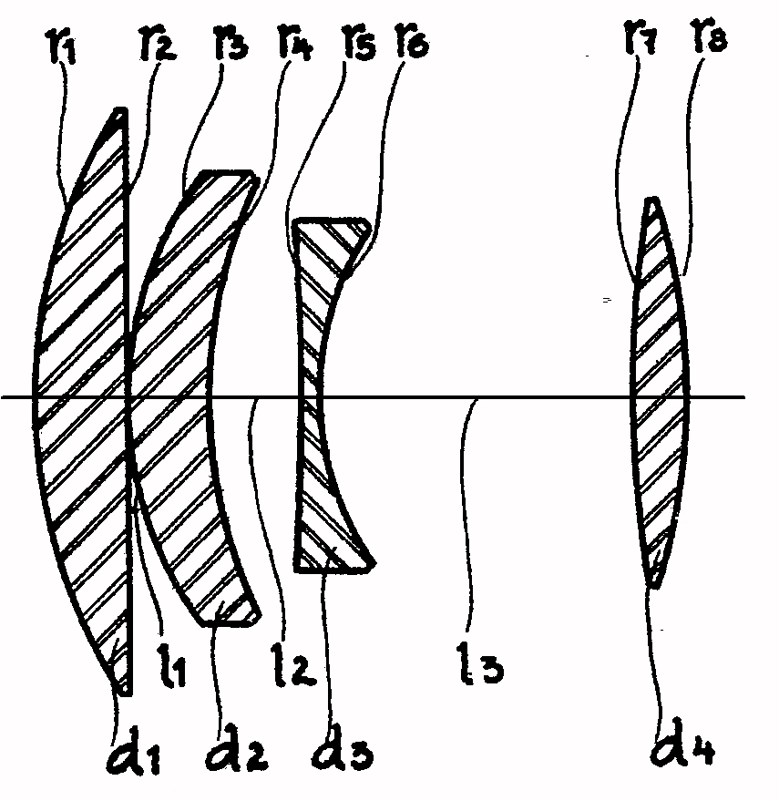 Lens Drawing Free download on ClipArtMag