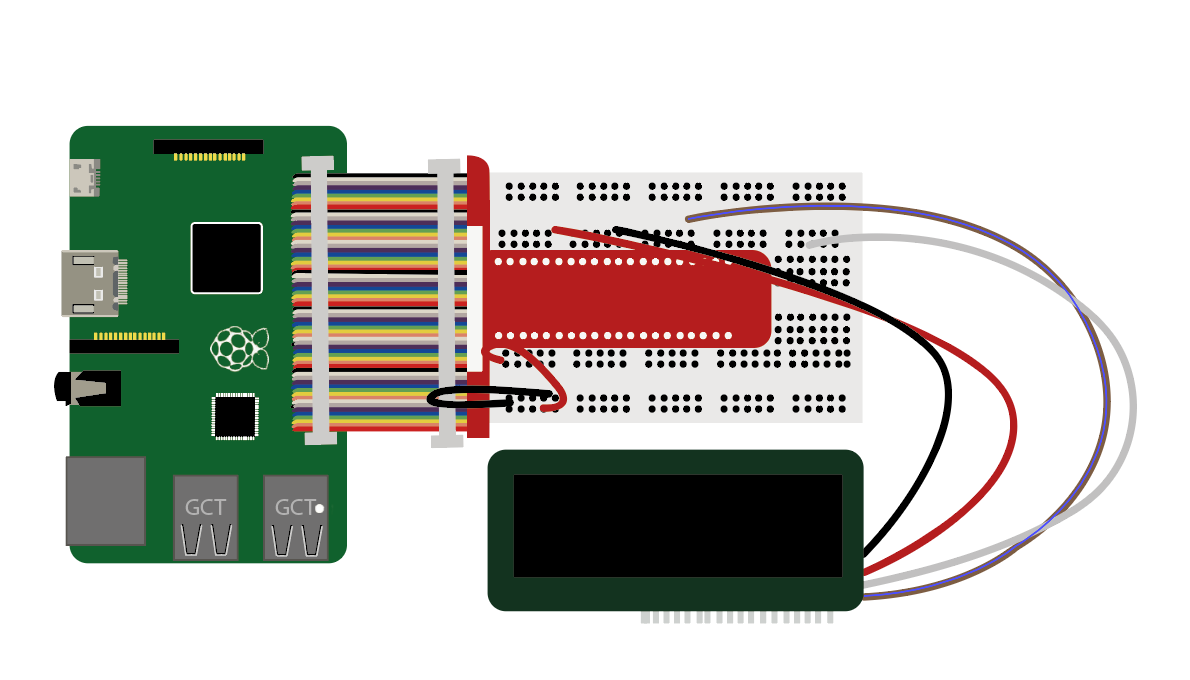Raspberry Pi Drawing Free download on ClipArtMag