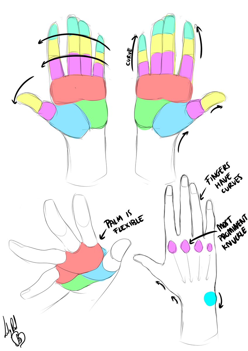 best drawing reference sites