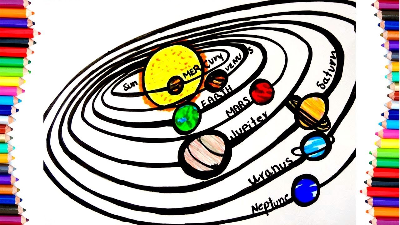 Solar System Drawing For Kids Free download on ClipArtMag