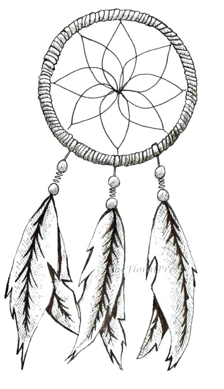 Collection Of Dream Catcher Clipart Free Download Best Dream