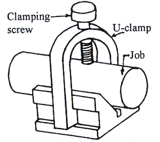 Vise Drawing | Free download on ClipArtMag