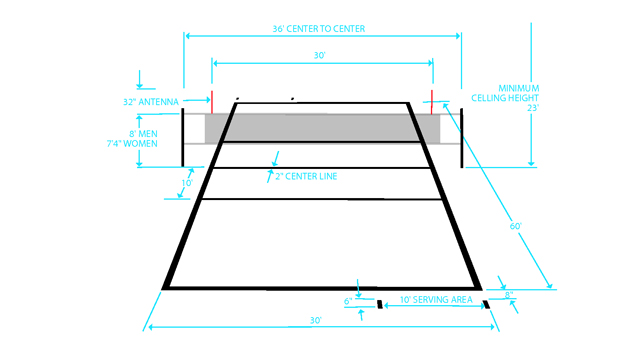 Beach Volleyball Court Dimensions Nel 2019