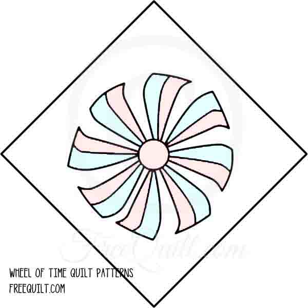 Wagon Wheel Drawing Free download on ClipArtMag