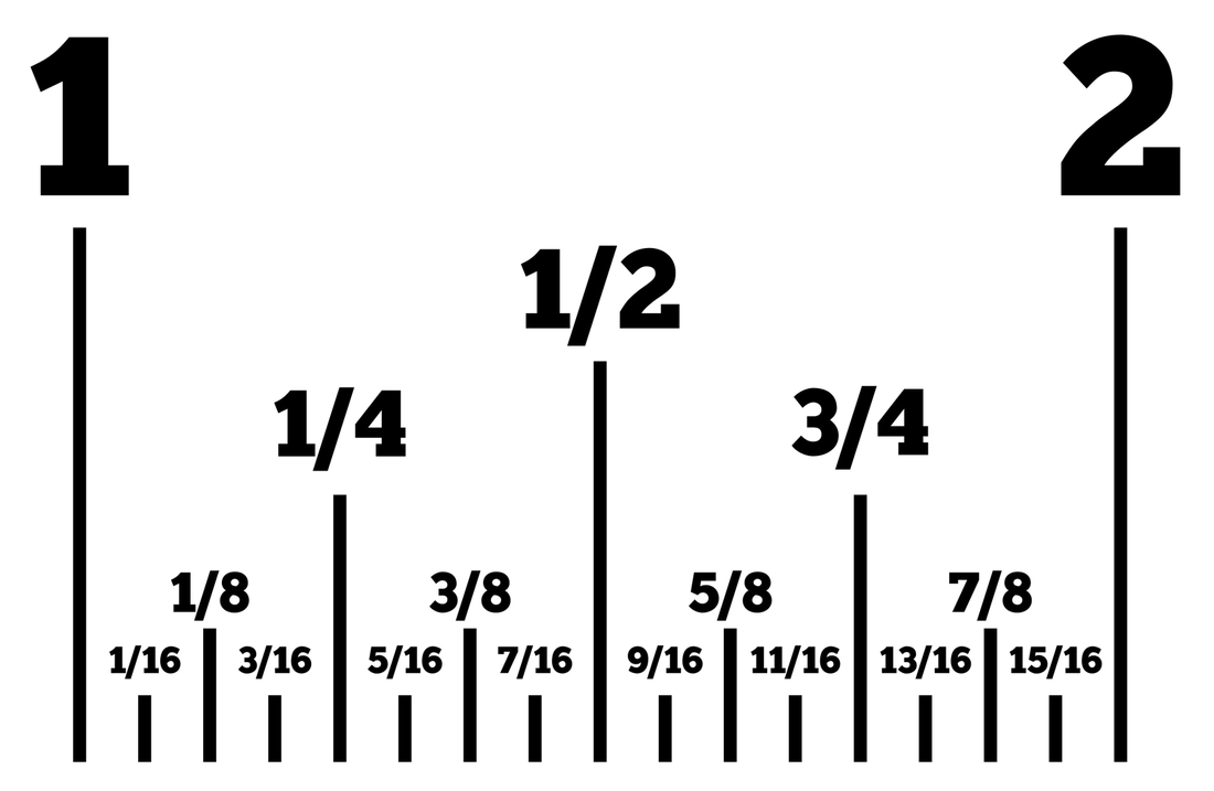 Actual Printable Ruler Inches