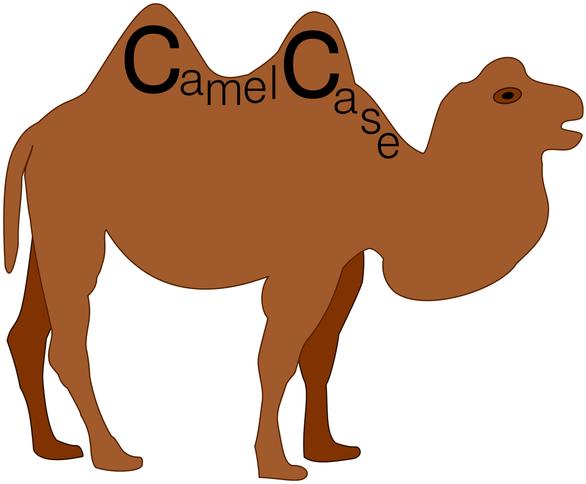 camel-pictures-to-print-free-download-on-clipartmag