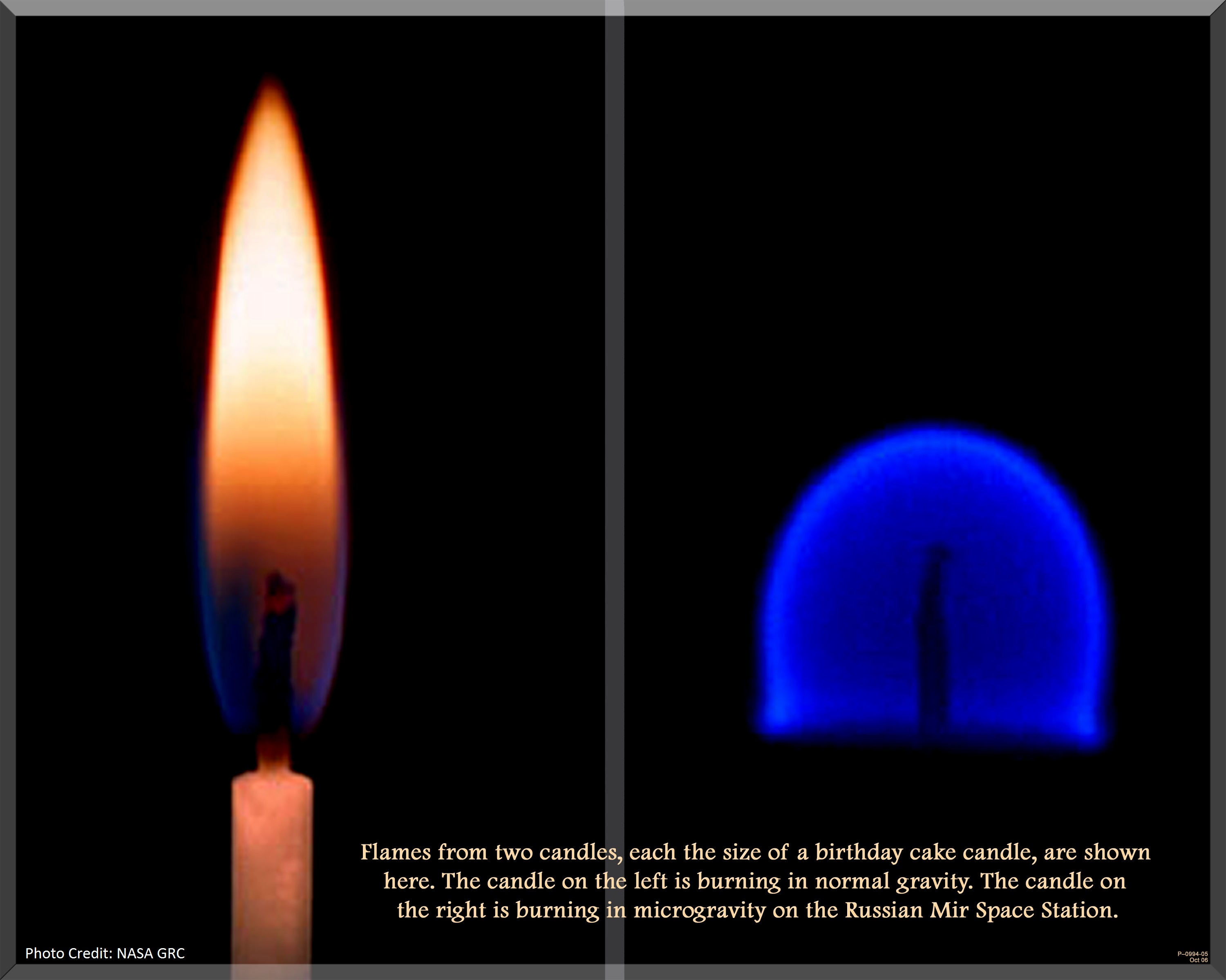 Collection of Flames clipart Free download best Flames clipart on