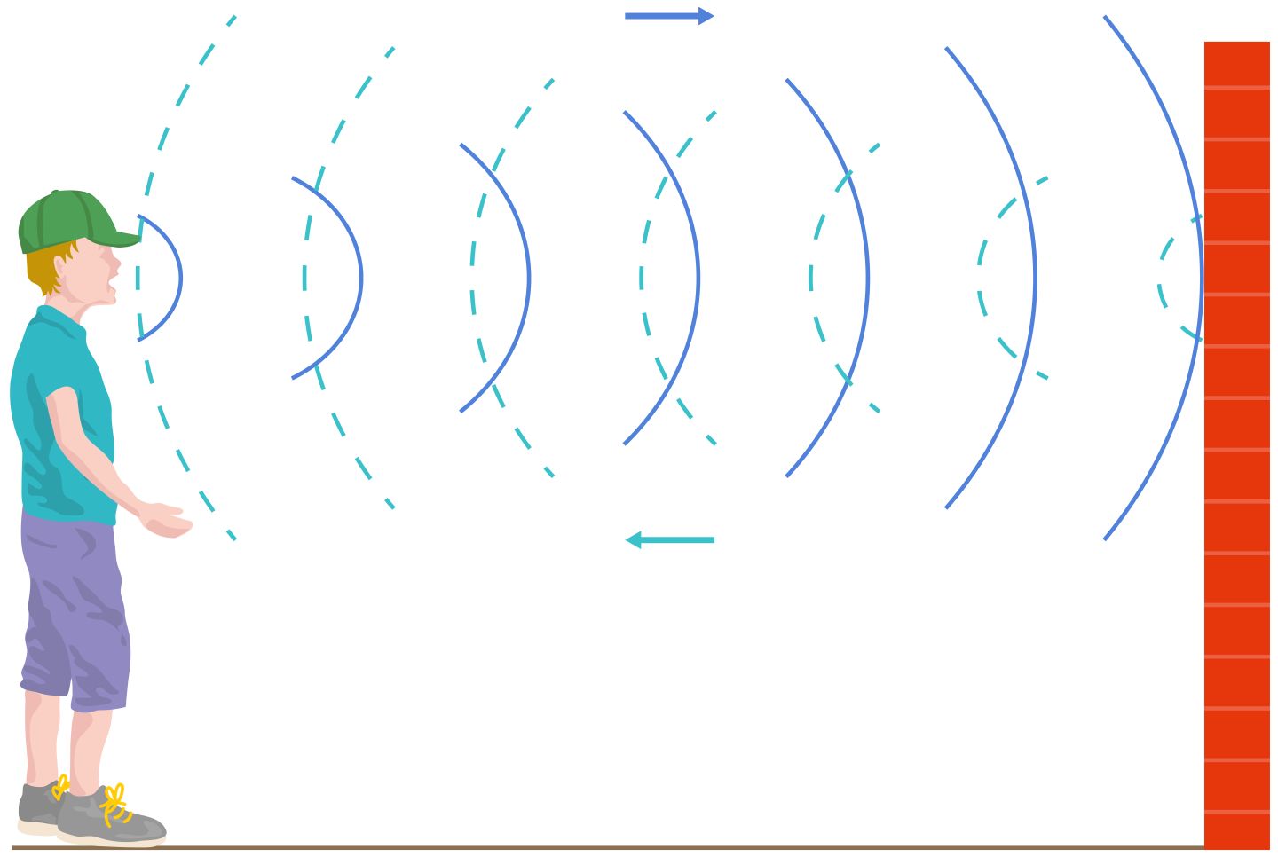 Echo Clipart Free Download On ClipArtMag