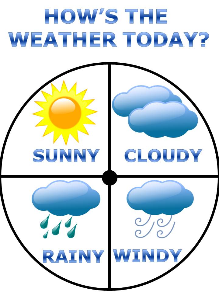 Collection of Weather clipart | Free download best Weather clipart on