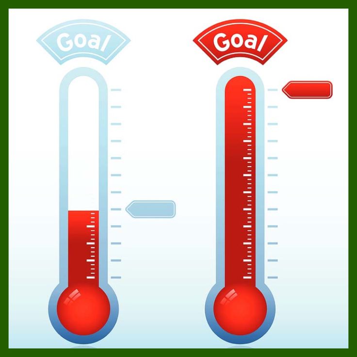 Goal Thermometer Template Free download on ClipArtMag