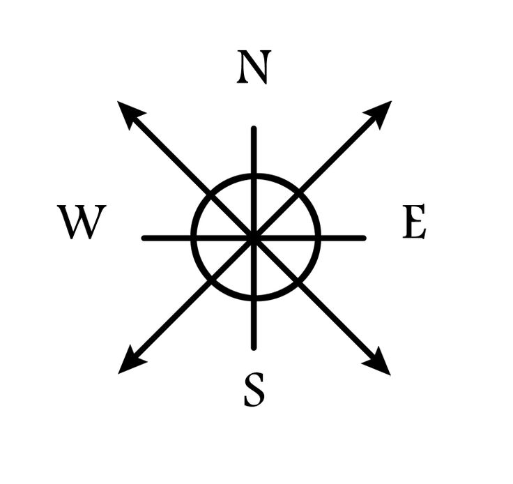 How To Draw A Compass Rose Free Download On Clipartmag 9483