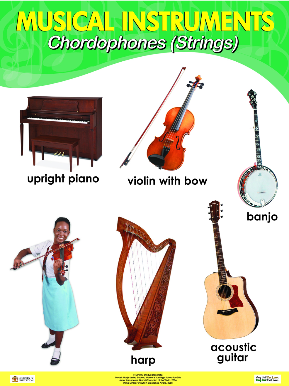 Music Instruments Names And Pictures Free Download On ClipArtMag