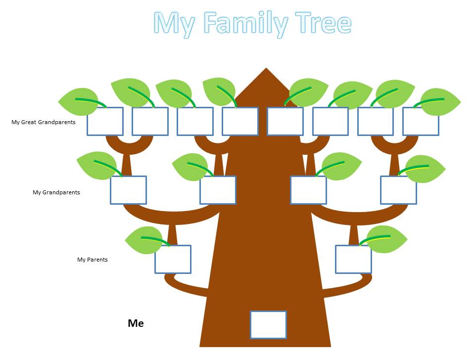 My Family Tree Chart