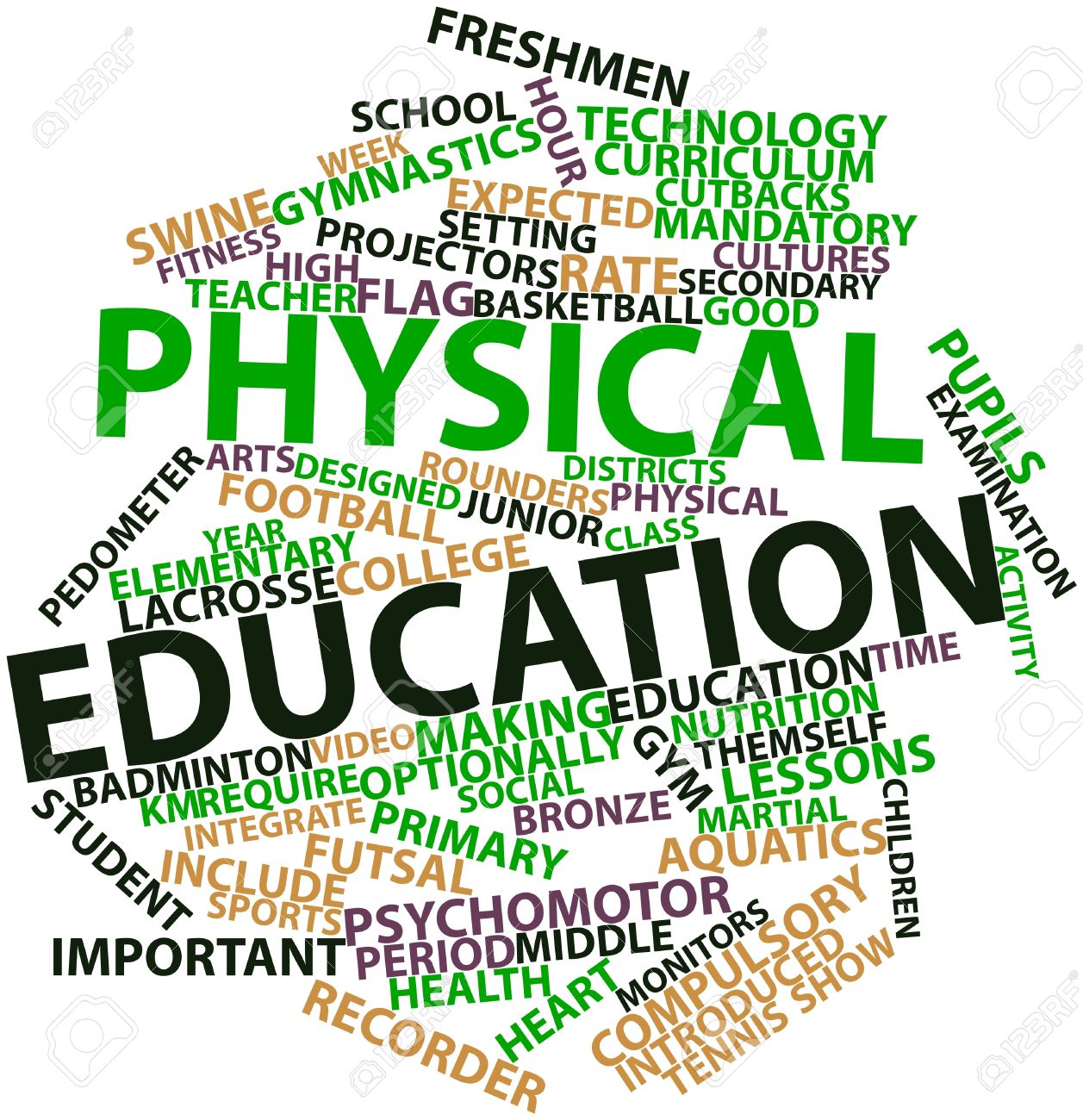 Physical education essay