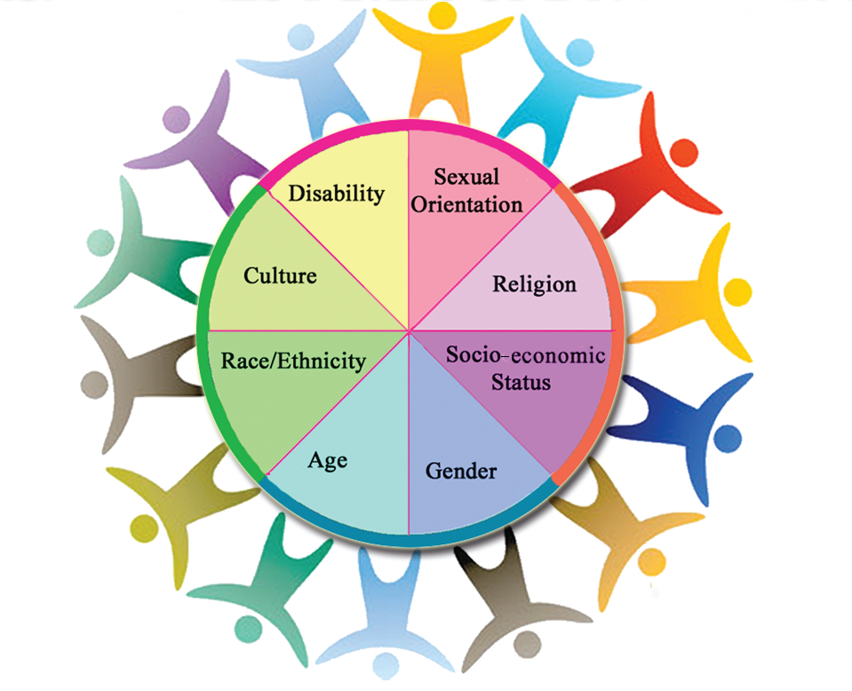 how-interpretation-services-include-cultural-differences-mi-translations