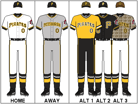 pittsburgh pirates jersey history