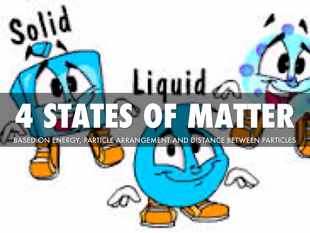 States Of Matter Clipart 