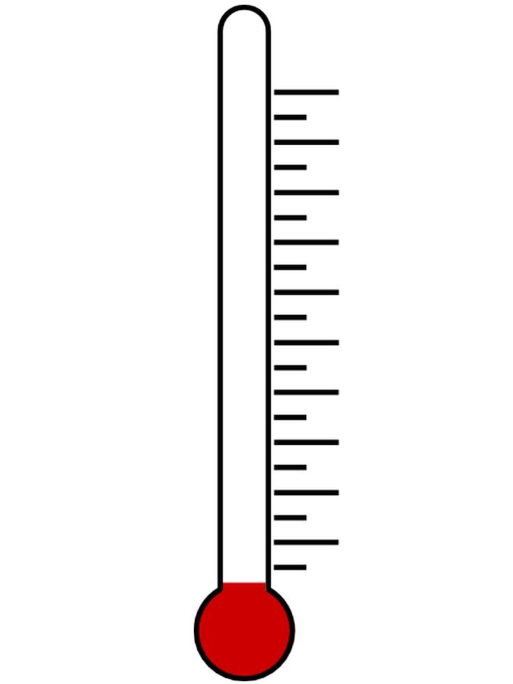 Thermometer Goal Chart Generator