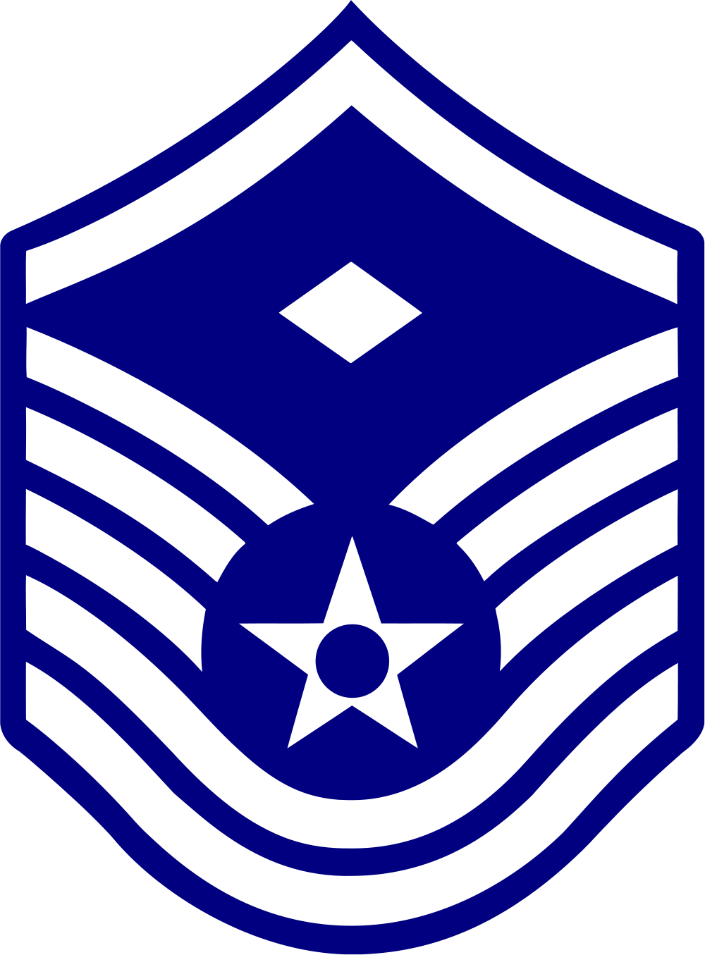 Us Air Force Clipart Free Download On Clipartmag