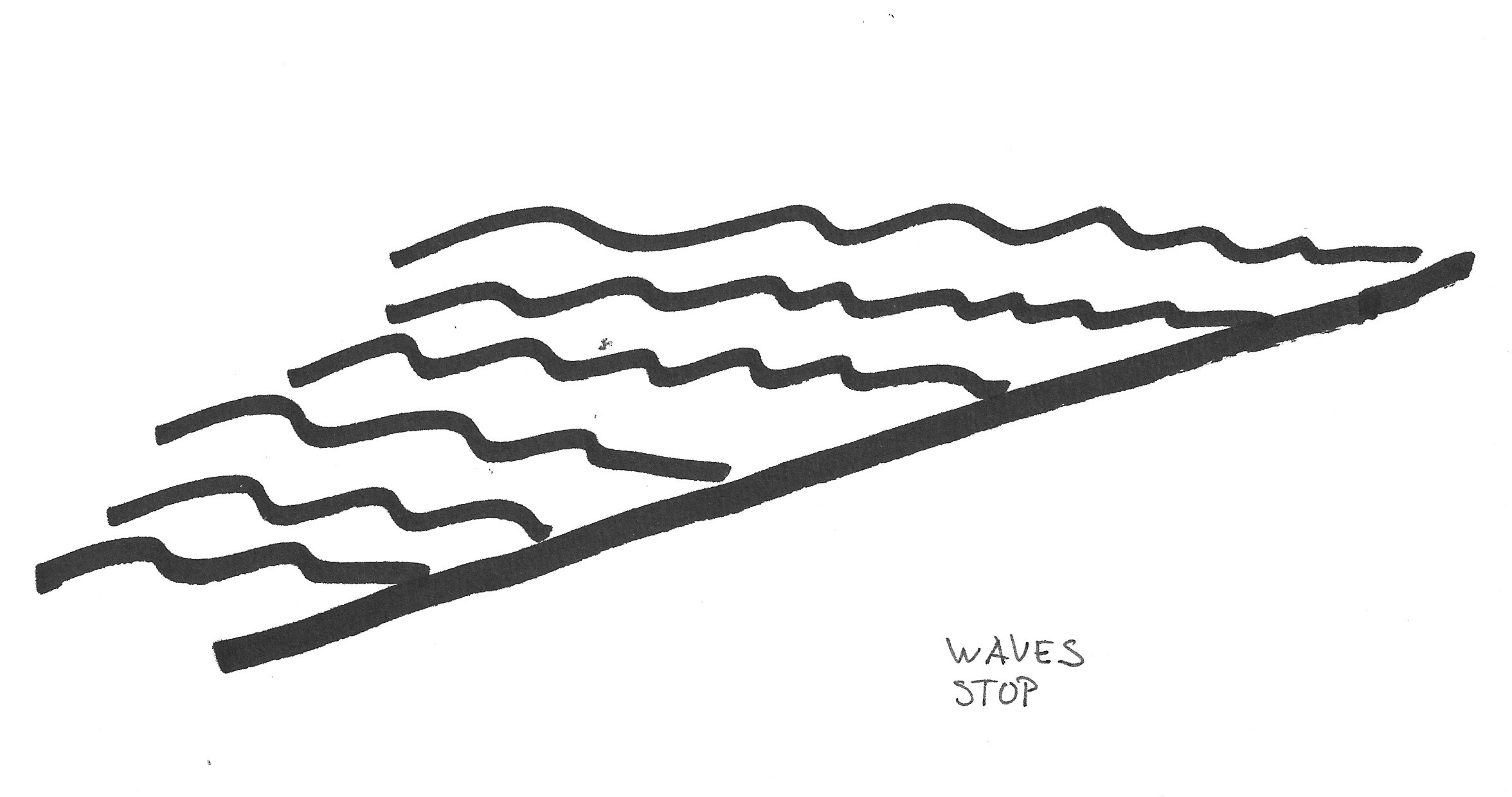 Water Waves Clipart | Free download on ClipArtMag