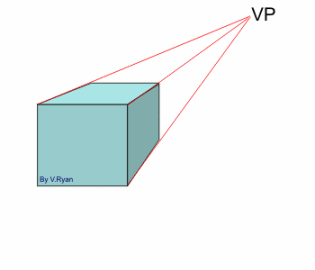315x270 Single Point Perspective