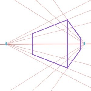 300x300 Types Of Perspective Drawing And When To Use Them