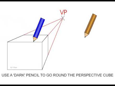 480x360 The Difference Between Single Point And Two Point Perspective