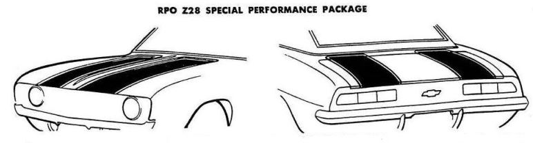 772x208 Just A Car Guy Someone Commented About The Challenger Stripes