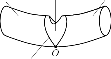 380x201 A Singular Dimensional Annulus Download Scientific Diagram