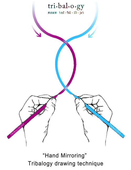 500x647 Drawing With Hands