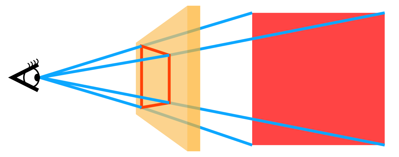 1280x505 Filedrawing Square In Perspective