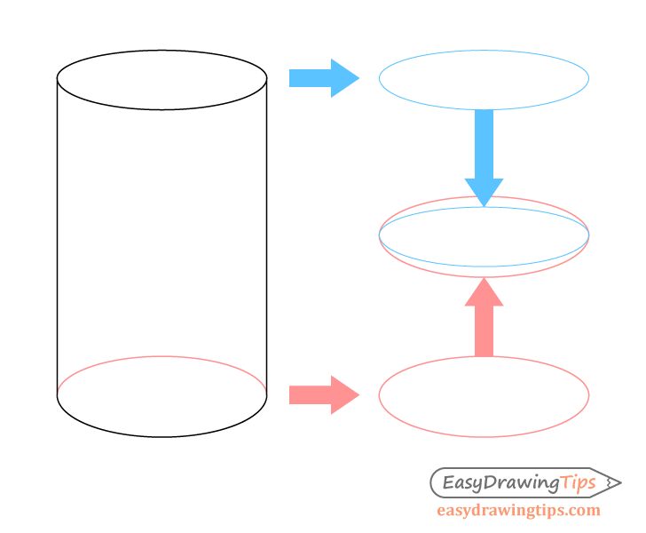 728x600 How To Draw Cylinders In Perspective Tutorial