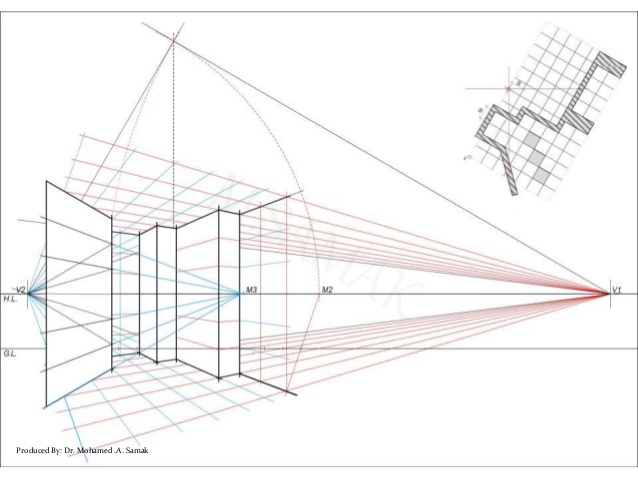 638x479 Lesson Scaled Two Point Perspective