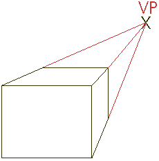 230x234 One Point Perspective