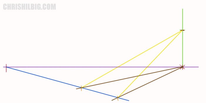 700x350 Yes, You Too Can Draw!