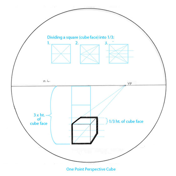 563x563 Dai Rapid Viz