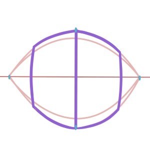 300x300 Types Of Perspective Drawing And When To Use Them