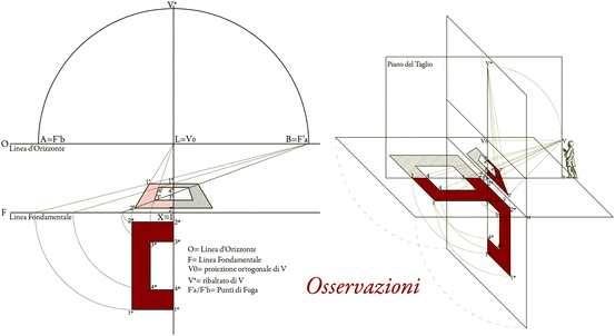 553x302 Architecture And Perspective In The Illusory Spaces Of Ferdinando