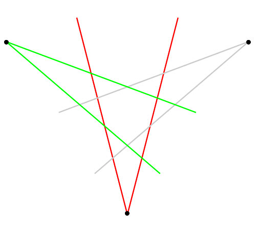 500x445 Drawing Style