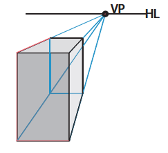 243x221 How Do You Know If An Object Is In Or Point Perspective