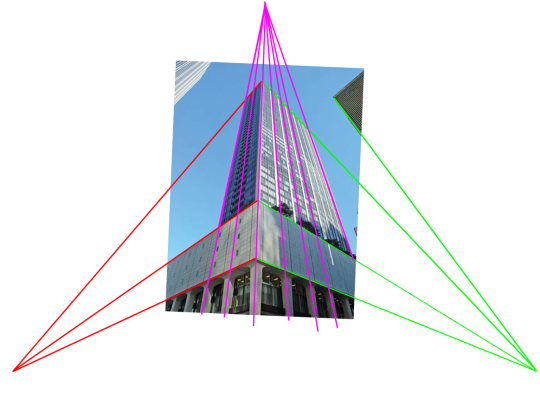 540x399 Lena's Drawing Lesson Nine Perspective Part One