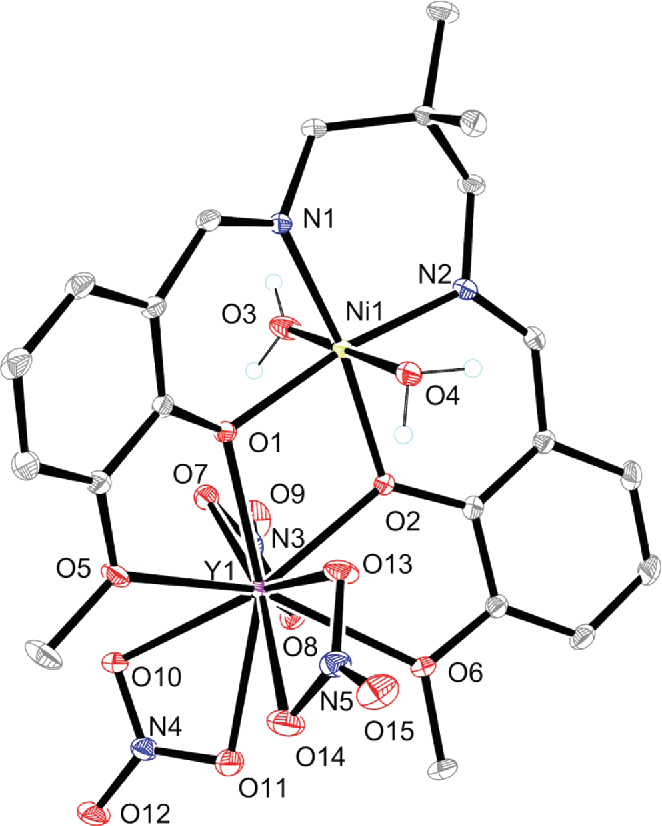 662x826 Figure From Magnetic Anisotropy In Ni