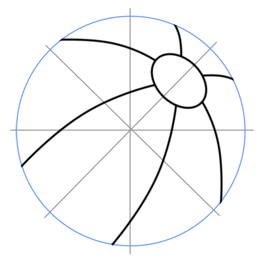 260x260 How To Draw A Ball