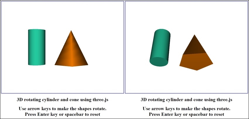 852x407 Drawing A Cylinder And A Cone