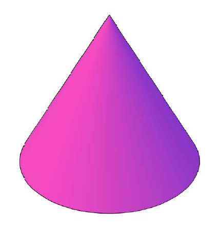 433x449 How To Develop A Cone
