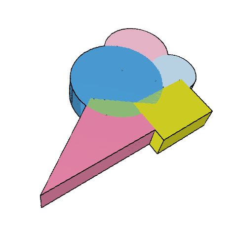 476x476 Design For Everybody With Transform